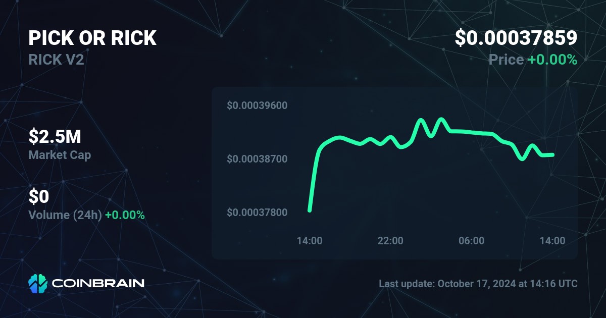 PICK OR RICK price RICK V2 to USD price chart market cap