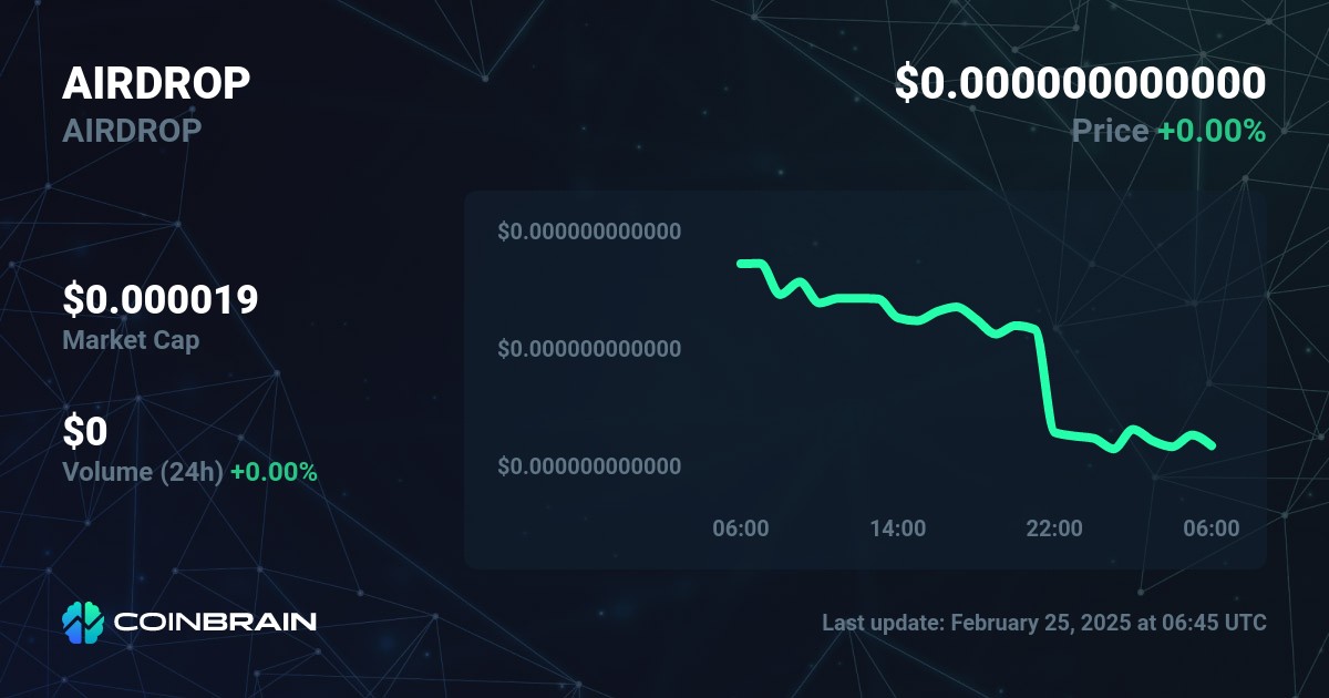 AIRDROP price AIRDROP to USD price chart & market cap CoinBrain