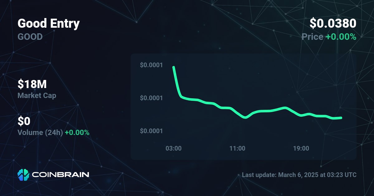 Good Entry price - GOOD to USD price chart & market cap | CoinBrain