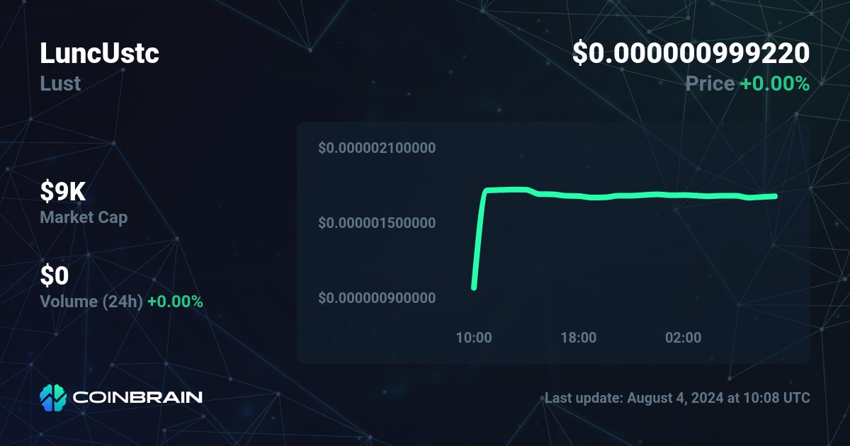 LuncUstc price - Lust to USD price chart & market cap | CoinBrain