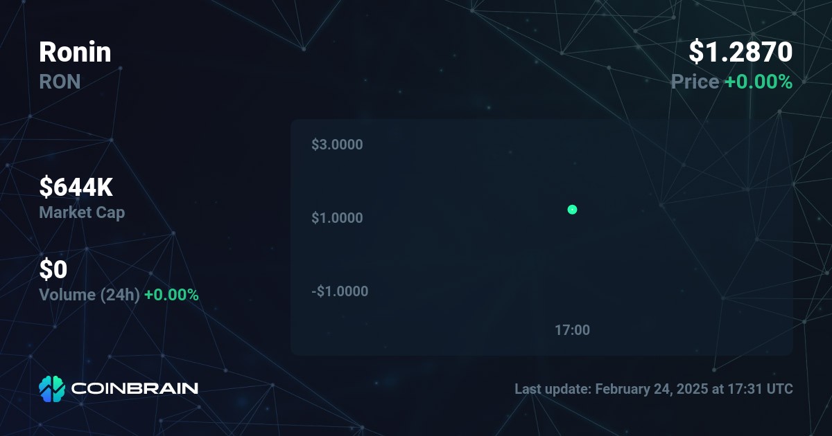 ronin-price-ron-to-usd-price-chart-market-cap-coinbrain