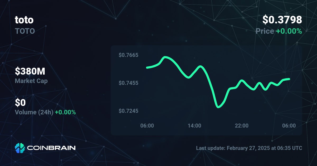 toto-price-toto-to-usd-price-chart-market-cap-coinbrain