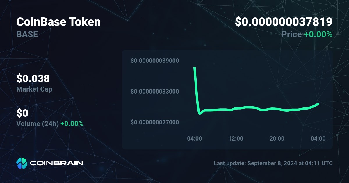 low cap coins on coinbase