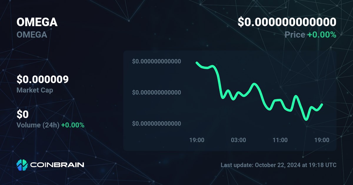 OMEGA price OMEGA to USD price chart market cap CoinBrain