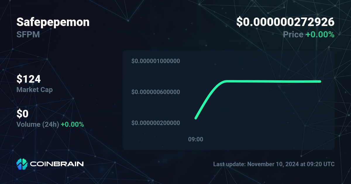 Safepepemon price SFPM to USD price chart & market cap CoinBrain