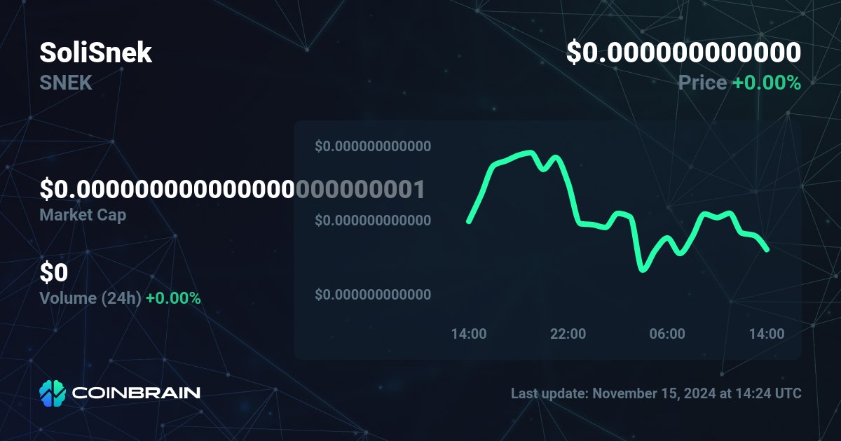 SoliSnek price SNEK to USD price chart & market cap CoinBrain