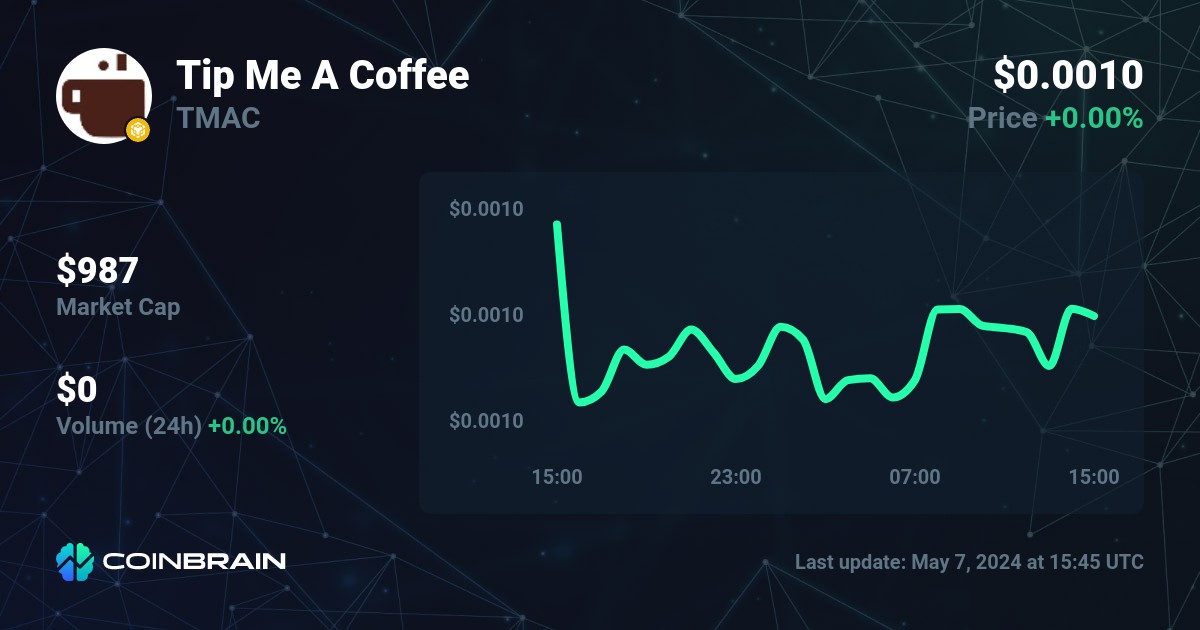 tip-me-a-coffee-price-tmac-to-usd-price-chart-and-amp-market-cap-or-coinbrain