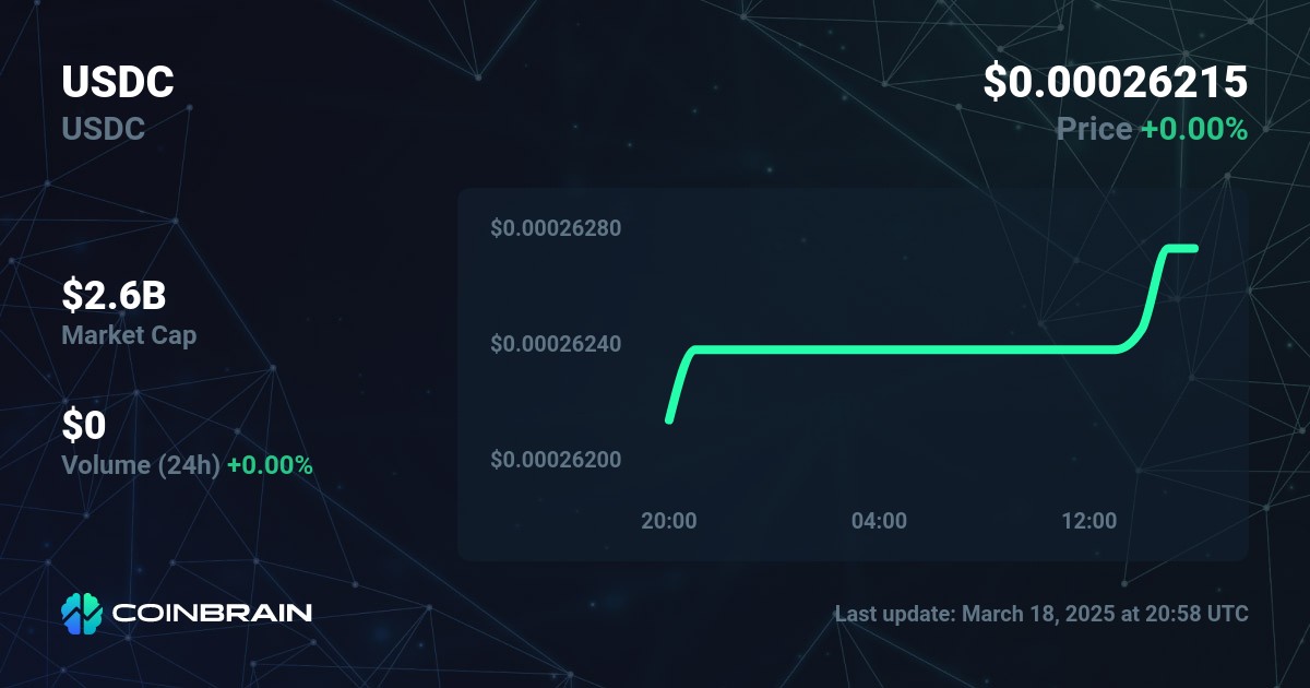 Usdc To Usd Price