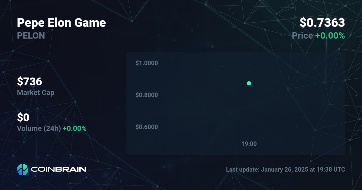 Pepe Elon Game price - PELON to USD price chart & market cap | CoinBrain