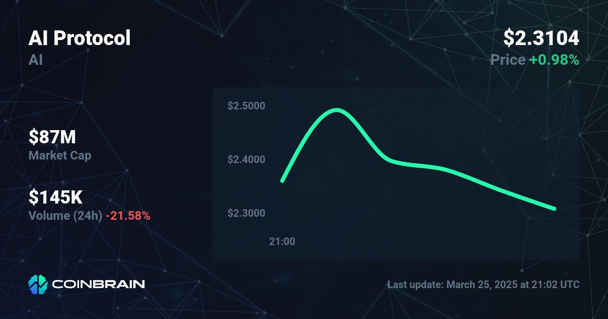 coinbrain.com