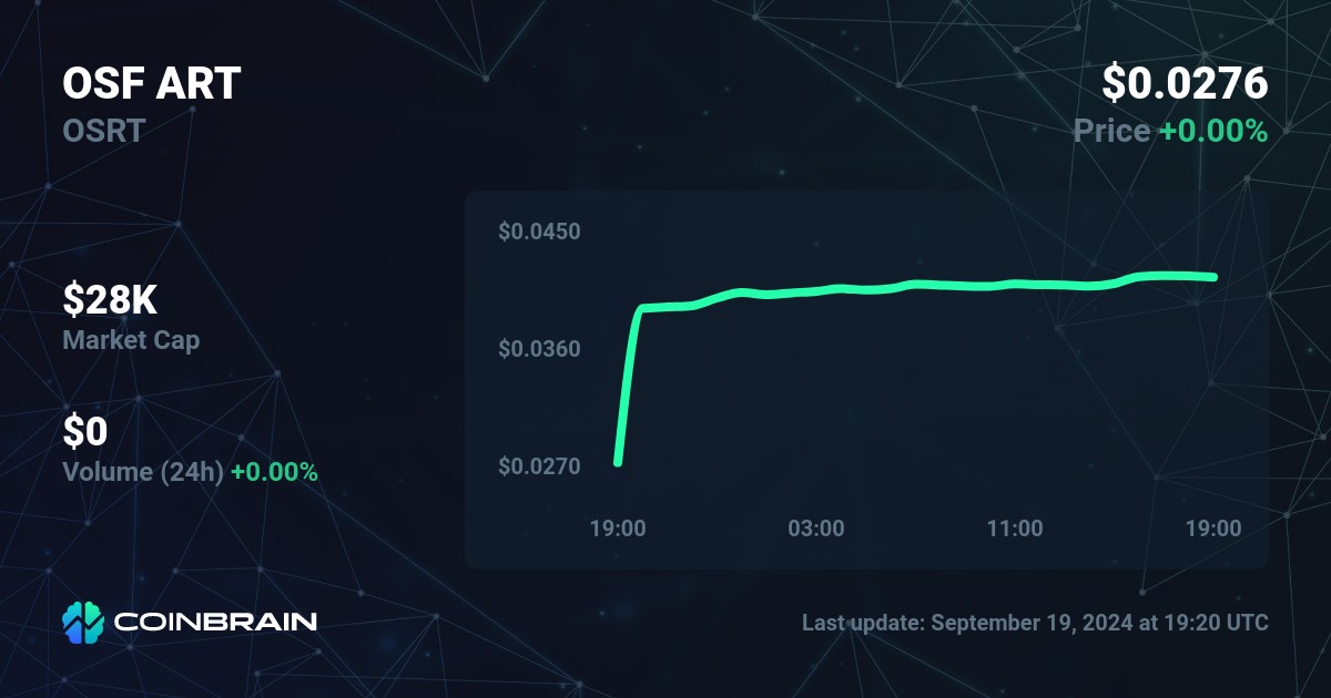 osf-art-price-osrt-to-usd-price-chart-market-cap-coinbrain