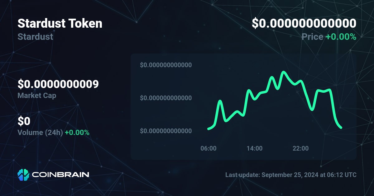 Stardust price - Stardust to USD price chart & market cap | CoinBrain