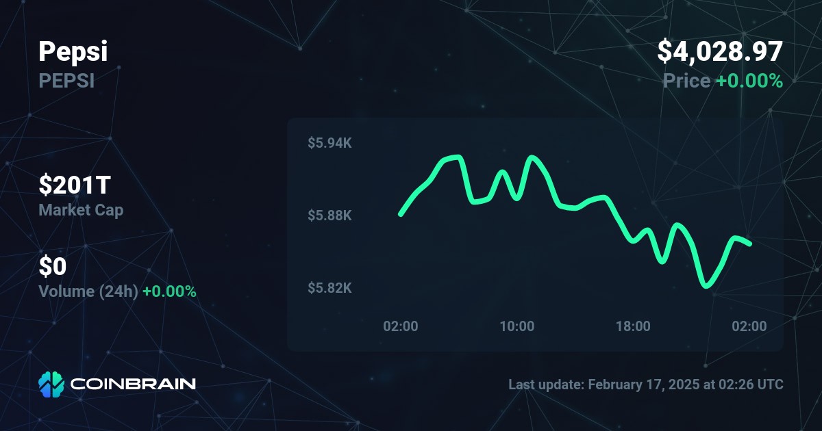 Pepsi price PEPSI to USD price chart & market cap CoinBrain