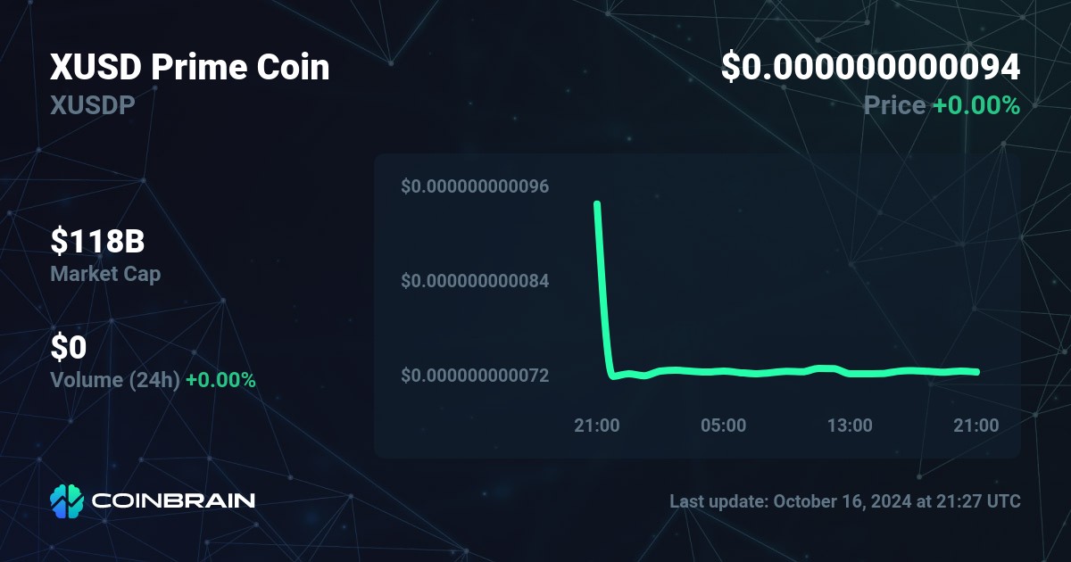 XUSD Prime price XUSDP to USD price chart market cap CoinBrain