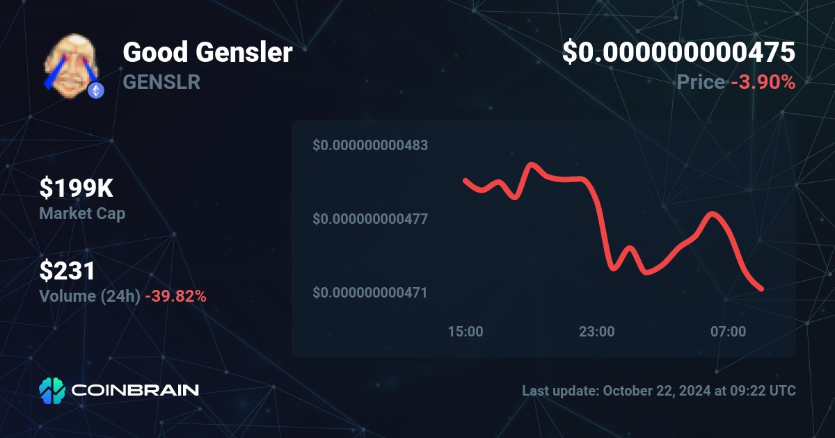 Good Gensler price GENSLR to USD price chart market cap