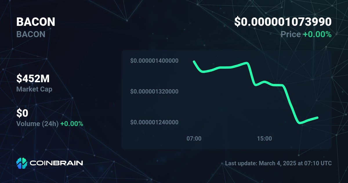 BACON price BACON to USD price chart & market cap CoinBrain