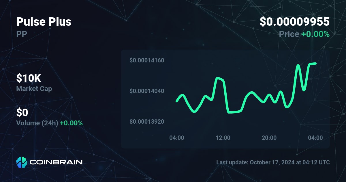 Pulse Plus price PP to USD price chart market cap CoinBrain