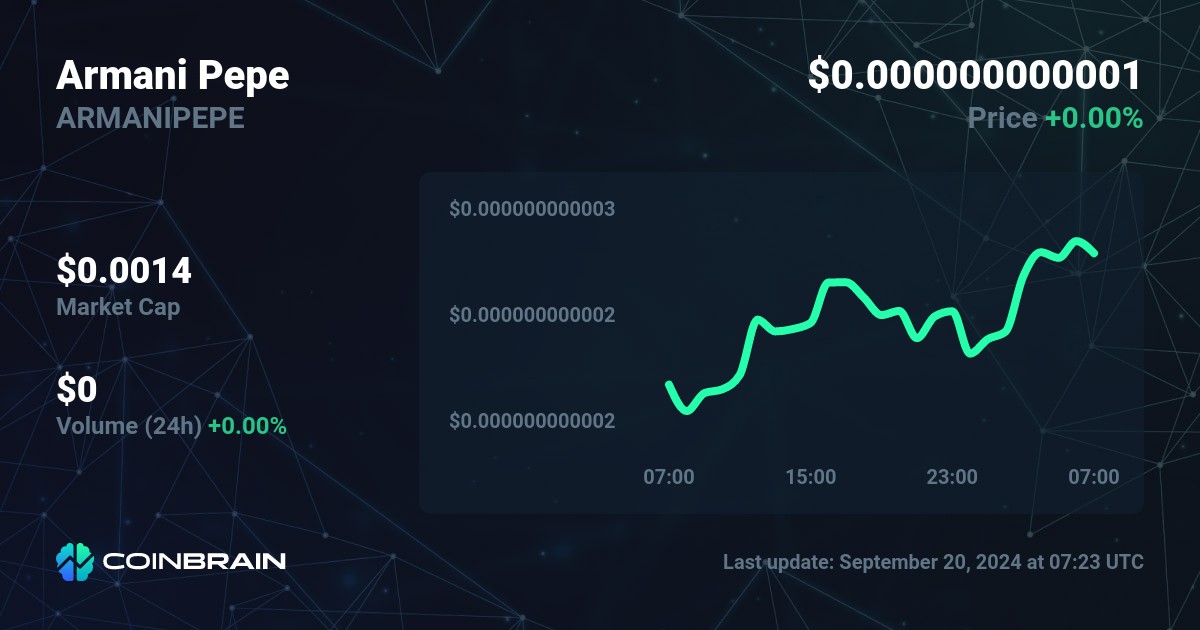 Armani Pepe price ARMANIPEPE to USD price chart market cap