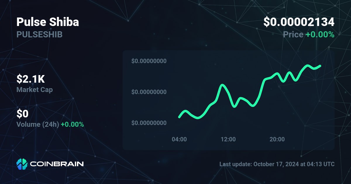 Pulse Shiba price PULSESHIB to USD price chart market cap