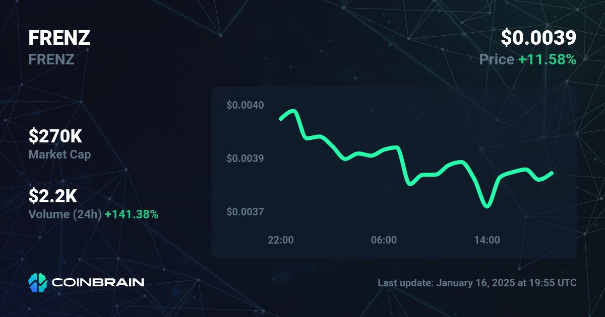 coinbrain.com