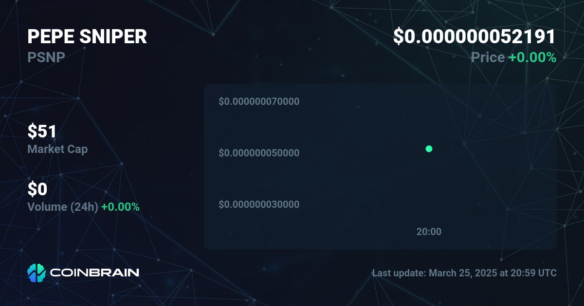 PEPE SNIPER price - PSNP to USD price chart & market cap | CoinBrain